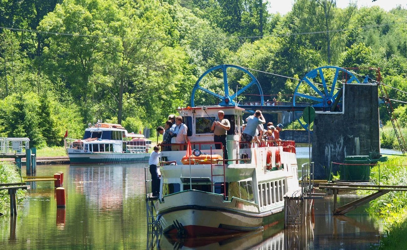 Oberlandkanal
